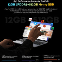 CHUWI MiniBook X Laptop Tablet 2 In 1 Intel N150 CPU 10.51" FHD IPS Screen 12GB LPDDR5 512G SSD Windows 11 Notebook 1200*1920