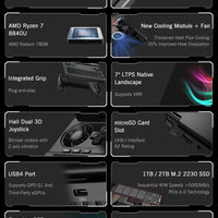 GPD 2025 WIN Mini 16GB 32GB Memory 1TB 2TB SSD Hard Disk AMD Ryzen 8840U HX370 Processor Handheld Gaming Laptop Mini PC Notebook