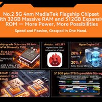 [World Premiere] Blackview Active 10 Pro Rugged Tablets 5G MTK 7300, 11" FHD+ Display, 12GB 512GB, 30000mAh Battery 108MP Camera