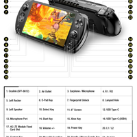 GPD 2025 WIN 4 32GB Memory RAM 1TB 2TB Hard Disk AMD 8840U HX370 Processor Handheld Gaming Portable Laptop Touch Screen Mini PC