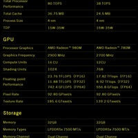 GPD 2025 WIN 4 32GB Memory RAM 1TB 2TB Hard Disk AMD 8840U HX370 Processor Handheld Gaming Portable Laptop Touch Screen Mini PC