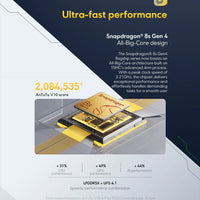 POCO F7 5G Global Version Smartphone Snapdragon® 8s Gen 4 6500mAh Battery 6.83" 1.5K AMOLED 50MP Camera OIS NFC 90W HypeCharge