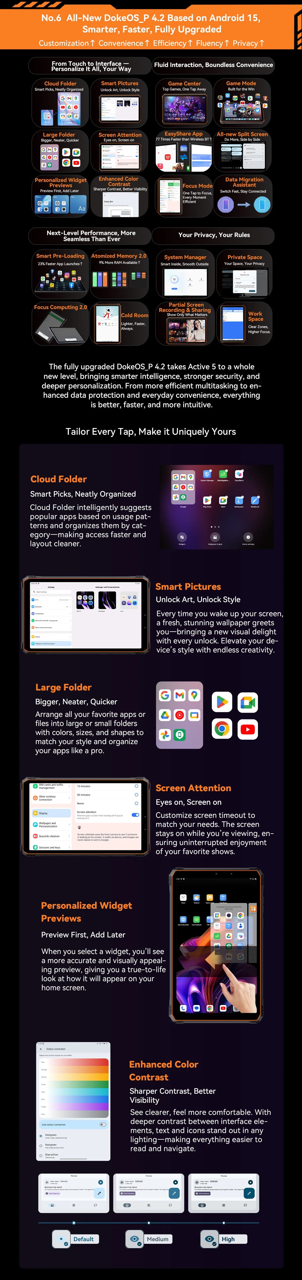 Blackview Active 5 [No EU Charger] 24(8+16)GB+128GB 8.68'' IPS Rugged Tablet 6600mAh Tablet Android 15 90Hz Doke AI 16MP+13MP NFC Fingerprint