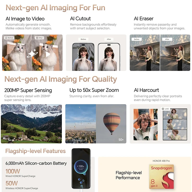New HONOR 400 Pro Global Version 5G Smartphone 200MP Camera Snapdragon 8 Gen 3 6.7'' AMOLED 100W Wired 50W Wireless