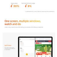 New Lenovo Tab K11 Tablet K11 Plus Snapdragon 680 11.5" 90Hz Screen 128GB 256GB 8600mAh WIFI13MP Camera Android 14 Tablet PC