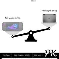 GPD 2025 WIN Mini 16GB 32GB Memory 1TB 2TB SSD Hard Disk AMD Ryzen 8840U HX370 Processor Handheld Gaming Laptop Mini PC Notebook