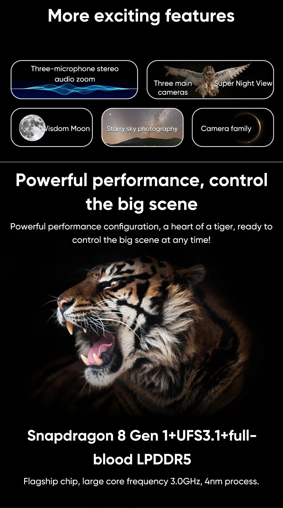 New ZTE Axon 40 Ultra Space Edition 5G Smartphone with UDC Tech Snapdragon 8 Gen 1 6.8" 120Hz AMOLED Display 5000mAh Battery