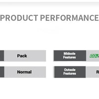 361 Degrees Joker 1 GT PE Men Basketball Shoes Trendy Leather Lightweight Shock-Absorbing Wear-resistant Male Sneakers 672511116