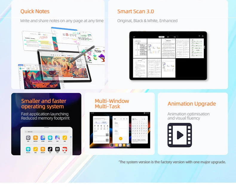 New Lenovo Tab K11 Tablet K11 Plus Snapdragon 680 11.5" 90Hz Screen 128GB 256GB 8600mAh WIFI13MP Camera Android 14 Tablet PC