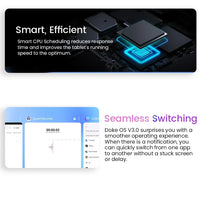 Blackview Tab 7 pro Tablet 10.1'' FHD Display GPS 6GB 128GB 4G 13MP Camera 6580mAh  Unisoc T606 Android 12 Tablets Pad PC