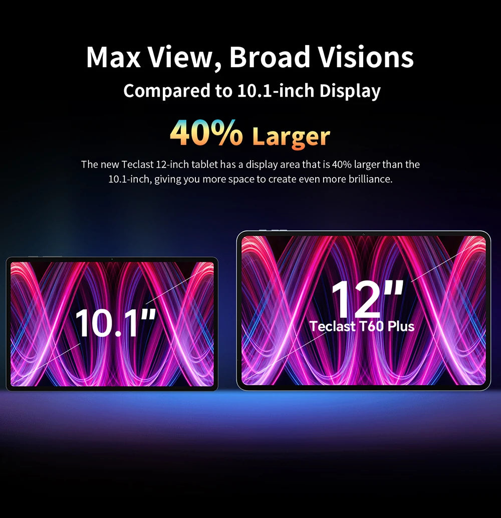 Teclast T60 Plus Tablet 12" 90Hz 2K Display Android 14 MTK G88 Octa-Core Max 16GB RAM 128GB ROM Widevine L1 4G LTE GPS 8000mAh