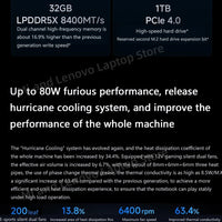 【Russia Stock】REDMI Book Pro 16 2025 Intel Arc Graphics Ultra5-225H 32GB+1TB 16inch 2.5K 120Hz Screen