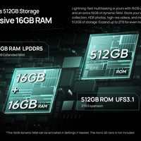 【World Premiere】Ulefone Armor 34 Pro 5G AI Rugged Phone 25500mAh Up to 32GB+512GB Built-in Projector 120Hz 6.95" NFC Smartphone