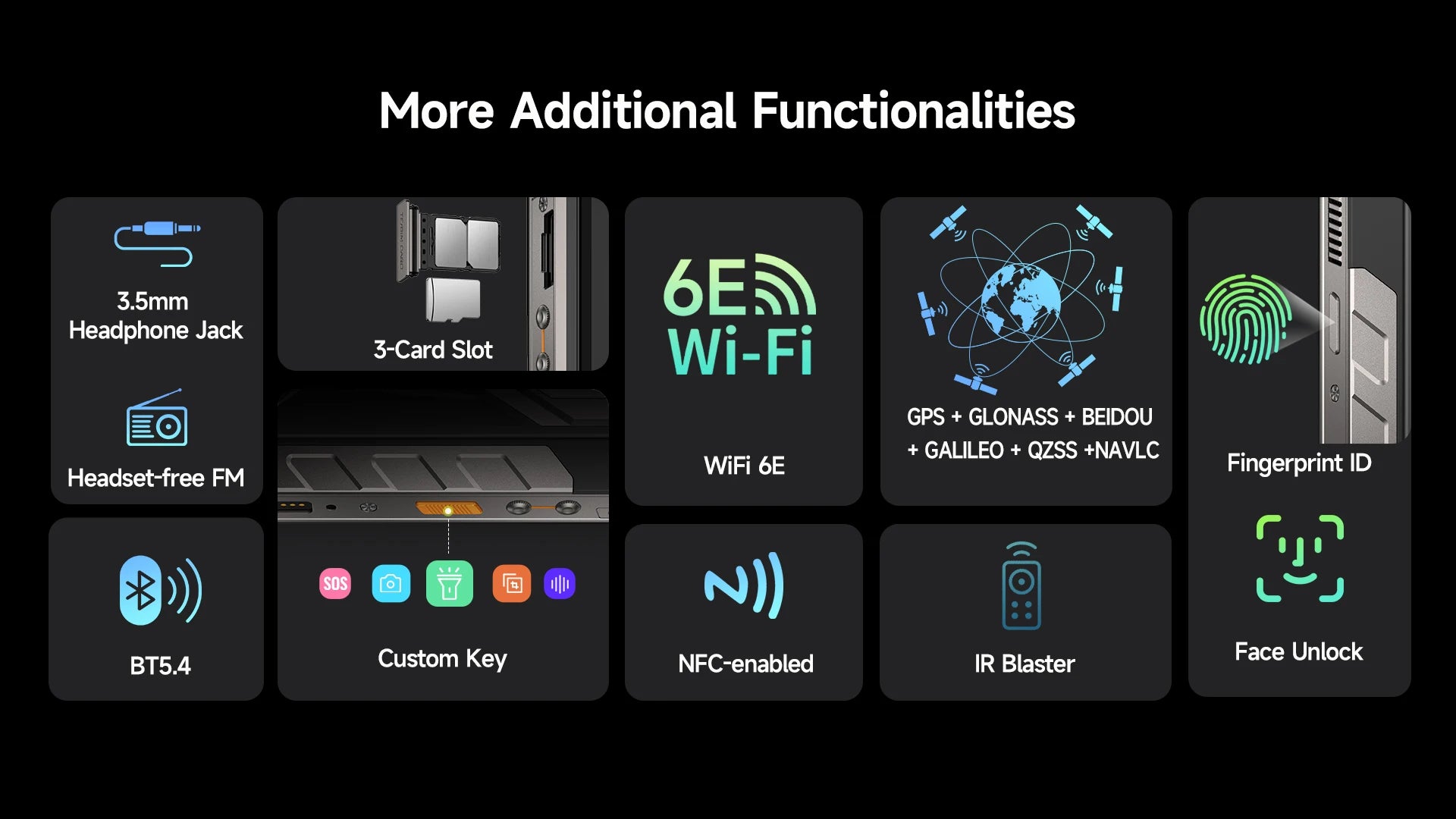 【World Premiere】Ulefone Armor 34 Pro 5G AI Rugged Phone 25500mAh Up to 32GB+512GB Built-in Projector 120Hz 6.95" NFC Smartphone