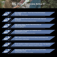 Blackview Active 5 [No EU Charger] 24(8+16)GB+128GB 8.68'' IPS Rugged Tablet 6600mAh Tablet Android 15 90Hz Doke AI 16MP+13MP NFC Fingerprint