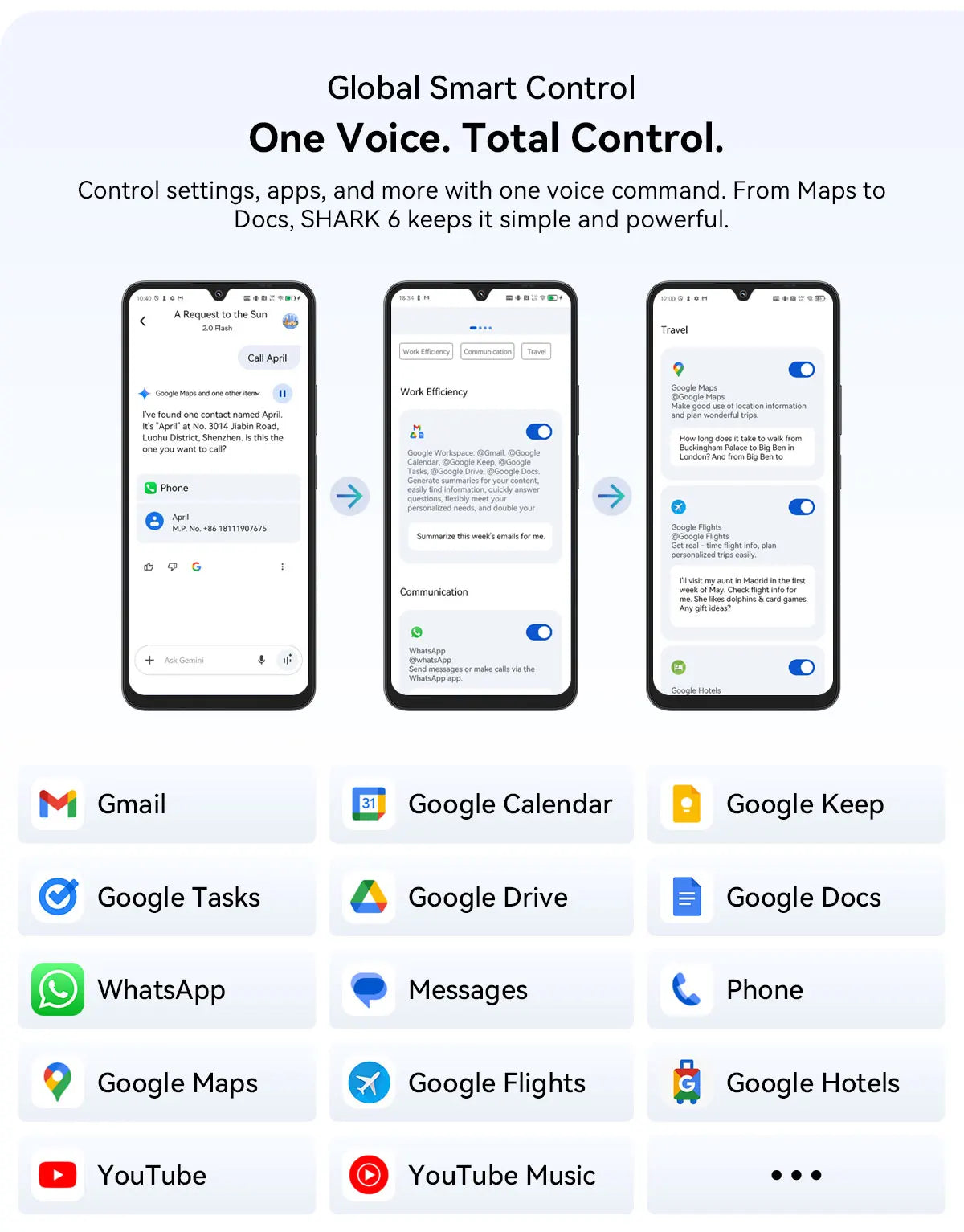 Blackview SHARK 6 AI Smartphone Android 15 Unisoc T8100 5G Mobile Phone 6.88'' Display 120Hz,  8+16GB RAM,128GB+2TB ROM, 5000mAh