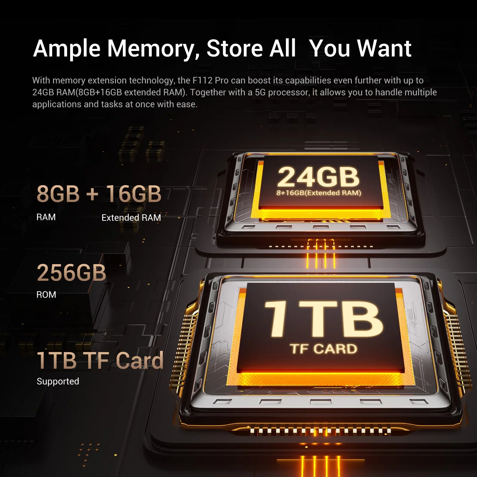 Fossibot F112 PRO 5G Rugged Smartphone 6.88" HD+ 7150mAh 24GB(8+16) 256GB Mobile Phone 50MP Environmentally Friendly Cellphone