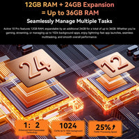 [World Premiere] Blackview Active 10 Pro Rugged Tablets 5G MTK 7300, 11" FHD+ Display, 12GB 512GB, 30000mAh Battery 108MP Camera