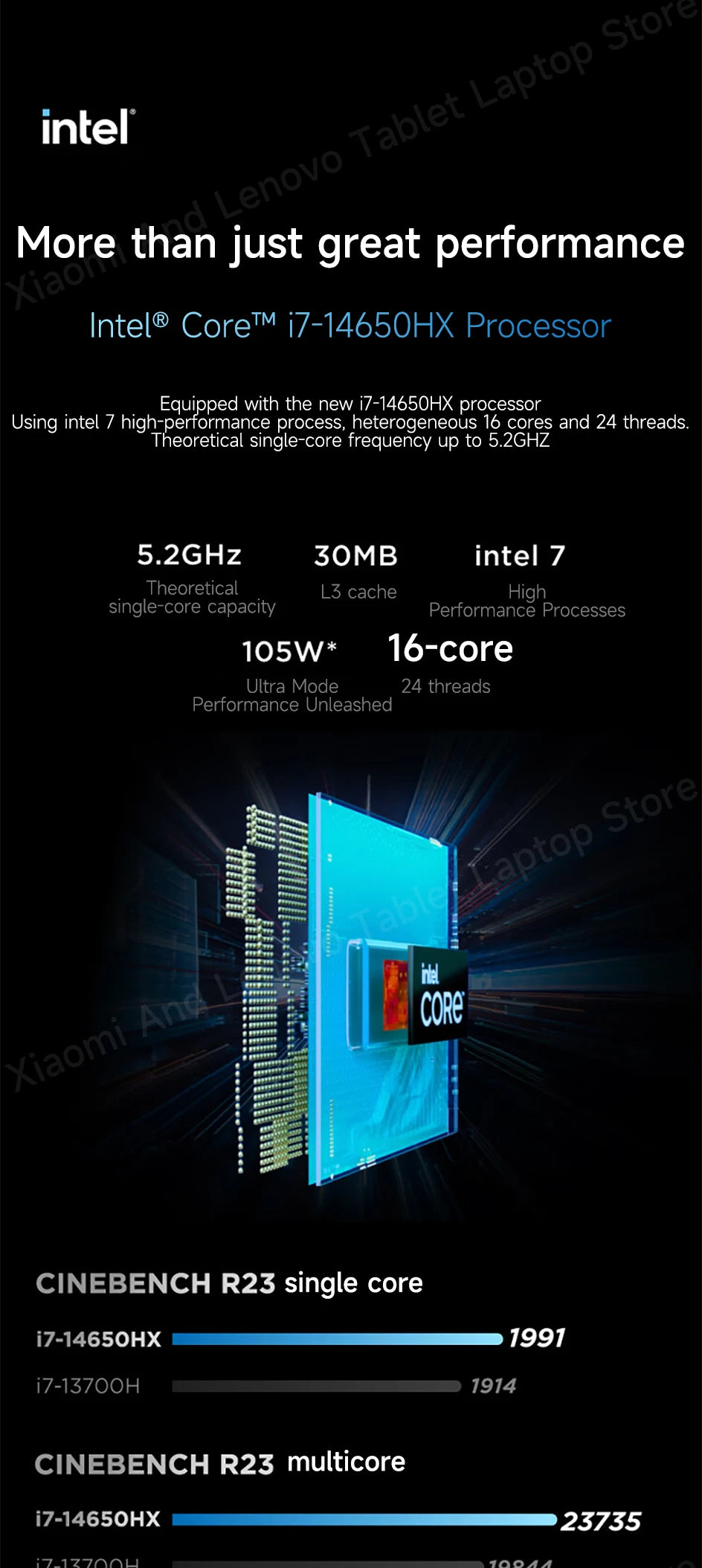 Lenovo Gaming laptop LEGION Y7000P 2024 notebook 16“ 2.5K 165HZ Screen i7-14650HX/14700HX 16G/32G RTX4060/RTX4070 computer PC