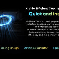 CHUWI MiniBook X Laptop Tablet 2 In 1 Intel N150 CPU 10.51" FHD IPS Screen 12GB LPDDR5 512G SSD Windows 11 Notebook 1200*1920