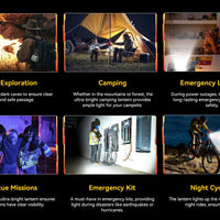 [World Premiere] Blackview Active 10 Pro Rugged Tablets 5G MTK 7300, 11" FHD+ Display, 12GB 512GB, 30000mAh Battery 108MP Camera