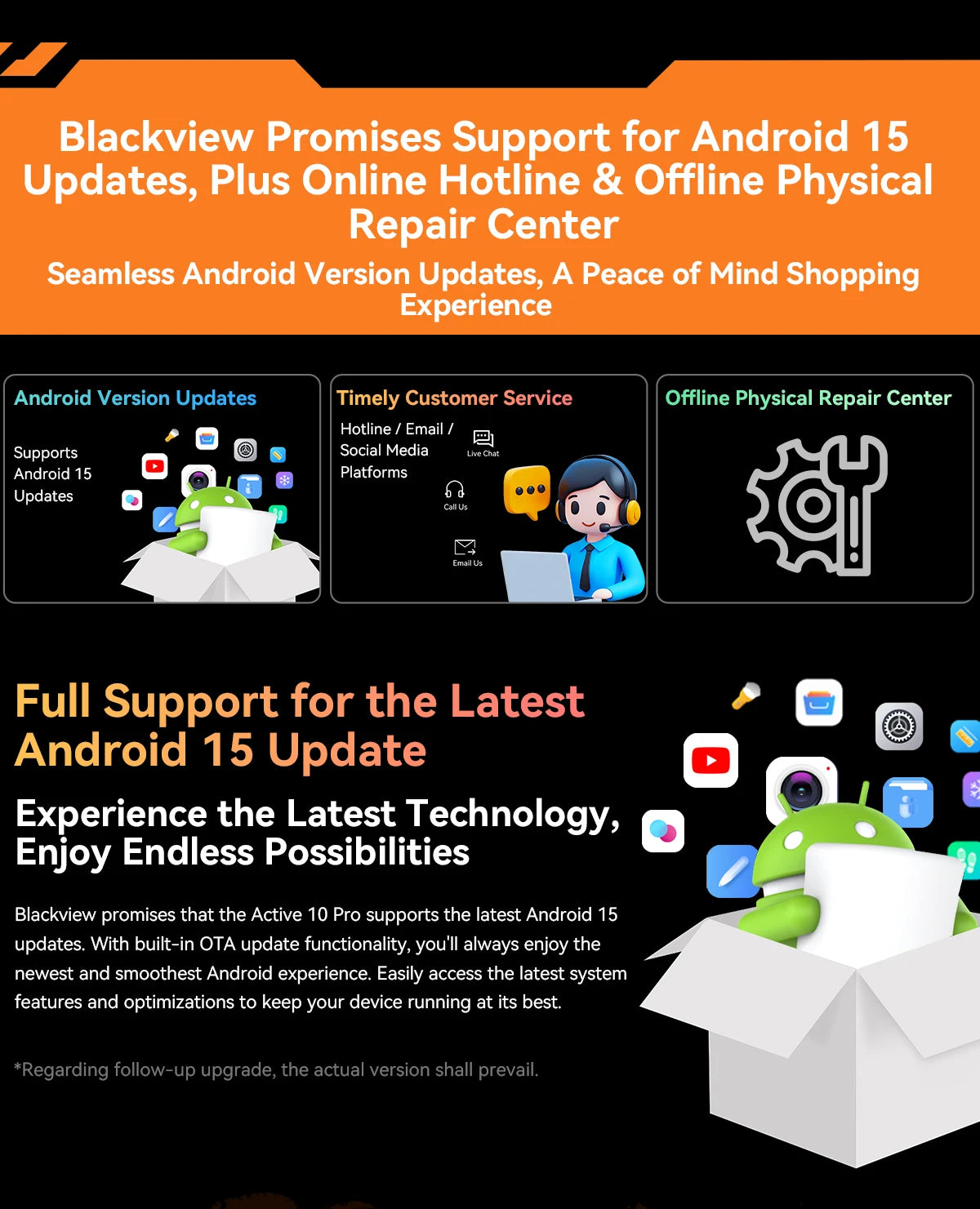 [World Premiere] Blackview Active 10 Pro Rugged Tablets 5G MTK 7300, 11" FHD+ Display, 12GB 512GB, 30000mAh Battery 108MP Camera