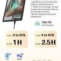 ANRY 10.95 Inch Tablet Android 15 HD Display 12GB RAM 128 ROM Fast Charging 8000mAh 5G WiFi Octa-Code Android Tablets with Case