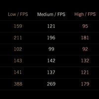 GPD 2025 WIN Mini 16GB 32GB Memory 1TB 2TB SSD Hard Disk AMD Ryzen 8840U HX370 Processor Handheld Gaming Laptop Mini PC Notebook