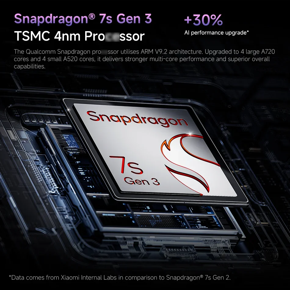 Xiaomi Redmi Note 14 Pro+ 5G Global Version Snapdragon 7s Gen 3 AMOLED 200MP Camera 6.7" 120Hz