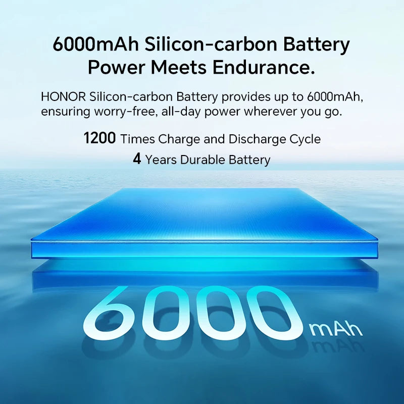 2025 New HONOR 400 Pro 5G Global Version Smartphone 200MP AI Main Camera 6.7'' AMOLED Screen 6000 mAh 100W Wired 50W Wireless