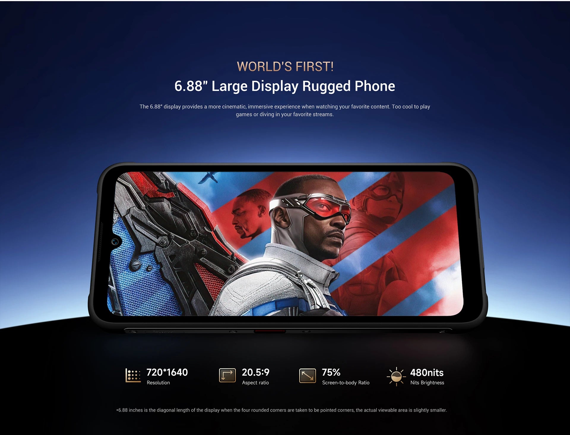 Fossibot F112 PRO 5G Rugged Smartphone 6.88" HD+ 7150mAh 24GB(8+16) 256GB Mobile Phone 50MP Environmentally Friendly Cellphone