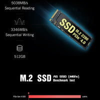 GPD Pocket 3 Intel pentium Gold 7505RAM 16GB RAM 12GB SSD Hard Disk Windows 11 Home Laptop Notebook Mini PC Touch Screen