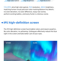 BYONE 15.6 Inch Celeron N5095 Laptop 8GB DDR4 RAM 256GB 512GB SSD Windows 11 IPS Business Ultrathin Portable Notebook Computer