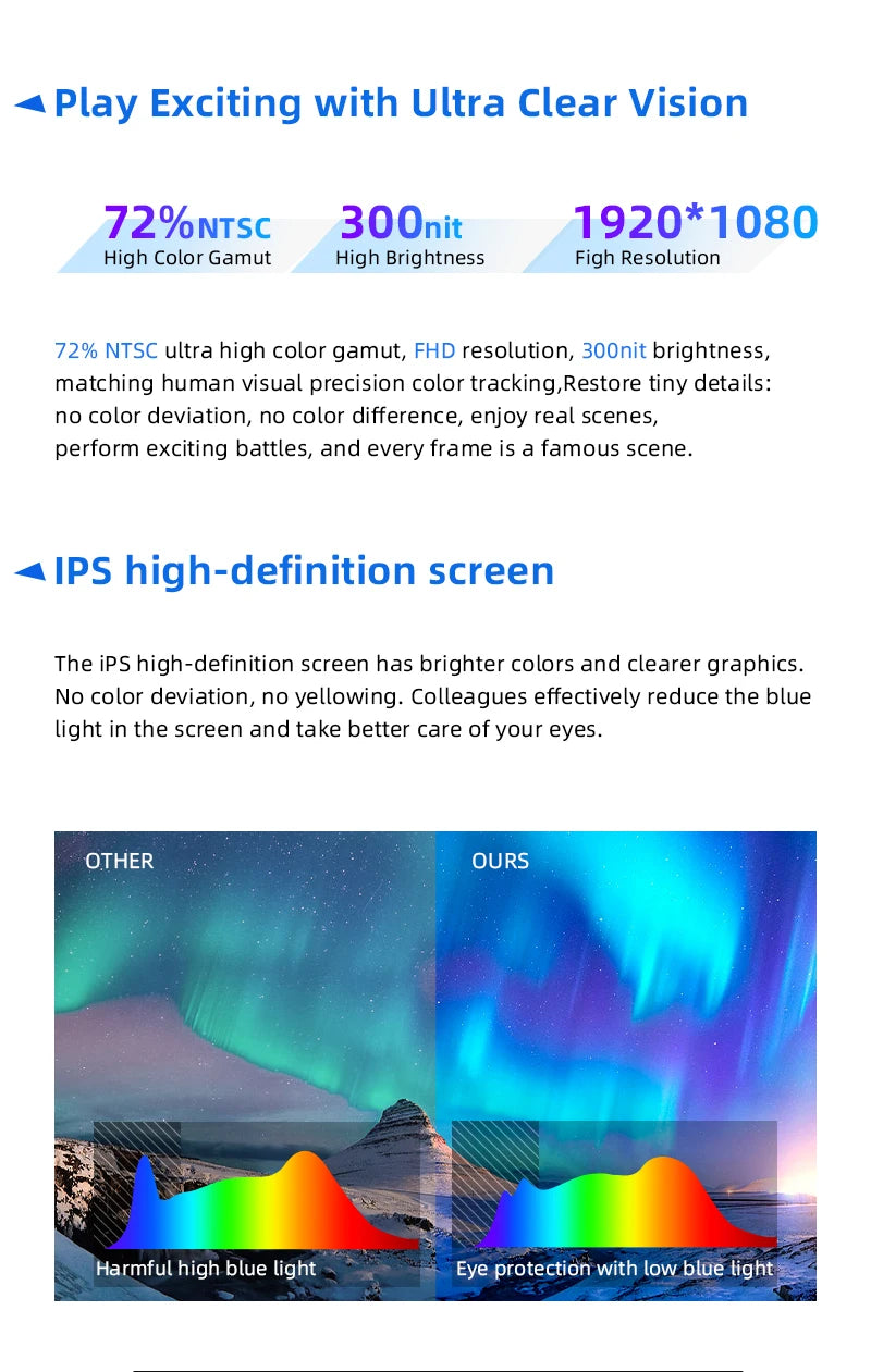 BYONE 15.6 Inch Celeron N5095 Laptop 8GB DDR4 RAM 256GB 512GB SSD Windows 11 IPS Business Ultrathin Portable Notebook Computer