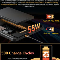 [World Premiere] Blackview Active 10 Pro Rugged Tablets 5G MTK 7300, 11" FHD+ Display, 12GB 512GB, 30000mAh Battery 108MP Camera