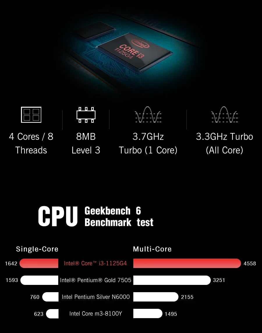 GPD Pocket 3 Intel pentium Gold 7505RAM 16GB RAM 12GB SSD Hard Disk Windows 11 Home Laptop Notebook Mini PC Touch Screen