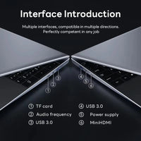 15.6 inch Laptop Computer Intel Celeron N4000 Notebook PC Fingerprint Unlock Windows 11 Pro 16GB RAM 1TB SSD 1920*1080P Laptops