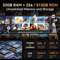 CUBOT KINGKONG X, Rugged Smartphone 5G, 32GB RAM(16GB+16GB), 256/512GB ROM, 10200mAh, 6.583-Inch 120Hz Screen, NFC,WiFi 6, 100MP