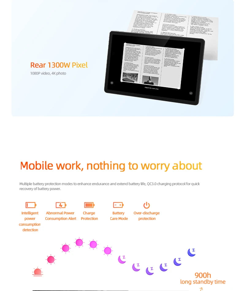 New Lenovo Tab K11 Tablet K11 Plus Snapdragon 680 11.5" 90Hz Screen 128GB 256GB 8600mAh WIFI13MP Camera Android 14 Tablet PC