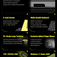 GPD 2025 WIN 4 32GB Memory RAM 1TB 2TB Hard Disk AMD 8840U HX370 Processor Handheld Gaming Portable Laptop Touch Screen Mini PC