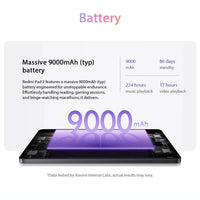 Xiaomi Redmi Pad 2 4GB/128GB 6GB/128GB 8GB/256GB 9000mAh Battery 11" 2.5K WiFi Global Version Tablet PC