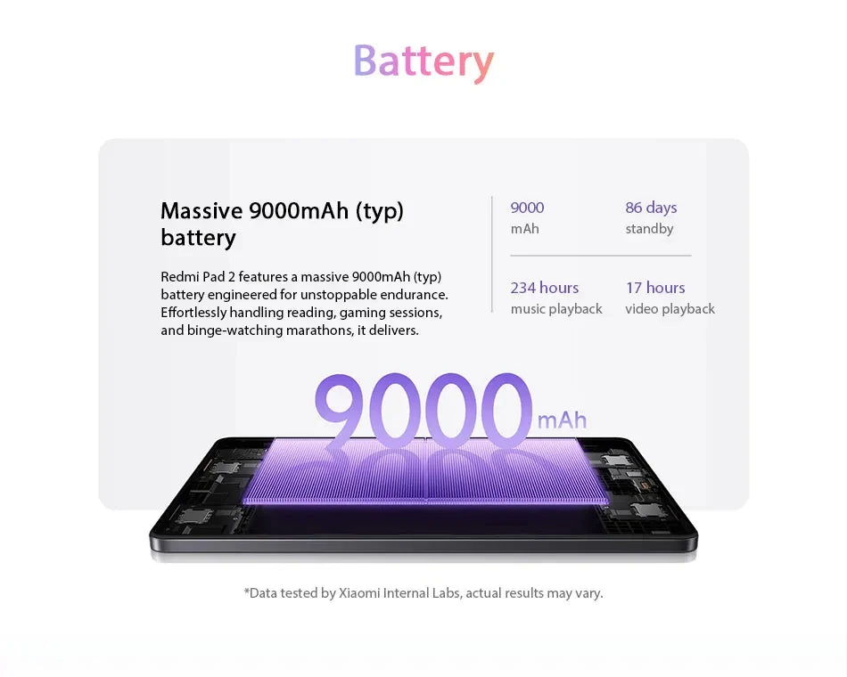 Xiaomi Redmi Pad 2 4GB/128GB 6GB/128GB 8GB/256GB 9000mAh Battery 11" 2.5K WiFi Global Version Tablet PC