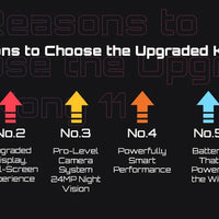 Rugged Smartphone 5G Cubot KingKong 11, 10200mAh Battery, Dimensity 7025, 6nm, 2.5GHz, 32GB RAM(16+16), 256GB ROM,108MP Camera