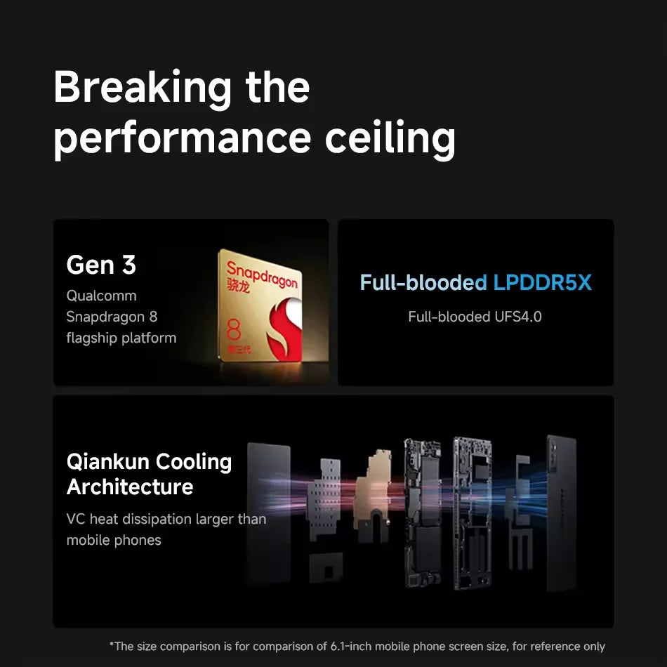 CN Version Lenovo LEGION Y700 2025 Gaming Tablet Game Mode Snapdragon 8 Gen 3 8.8" 165Hz Display 6550mAh Battery 68W Charging 13MP Camera