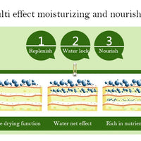 10pcs Natural Plant Facial Mask Moisturizing Oil Control Anti-Aging Fruit Aloe Korean Sheet Face Mask Beauty Skin Care Prodcuts