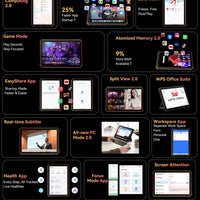 [World Premiere] Blackview Active 10 Pro Rugged Tablets 5G MTK 7300, 11" FHD+ Display, 12GB 512GB, 30000mAh Battery 108MP Camera