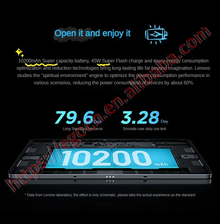 2025 Lenovo Xiaoxin Pad Pro 12.7 Dimensity 8300 2.9K Display Android  for Work Study Entertainment withSuper Connectivity
