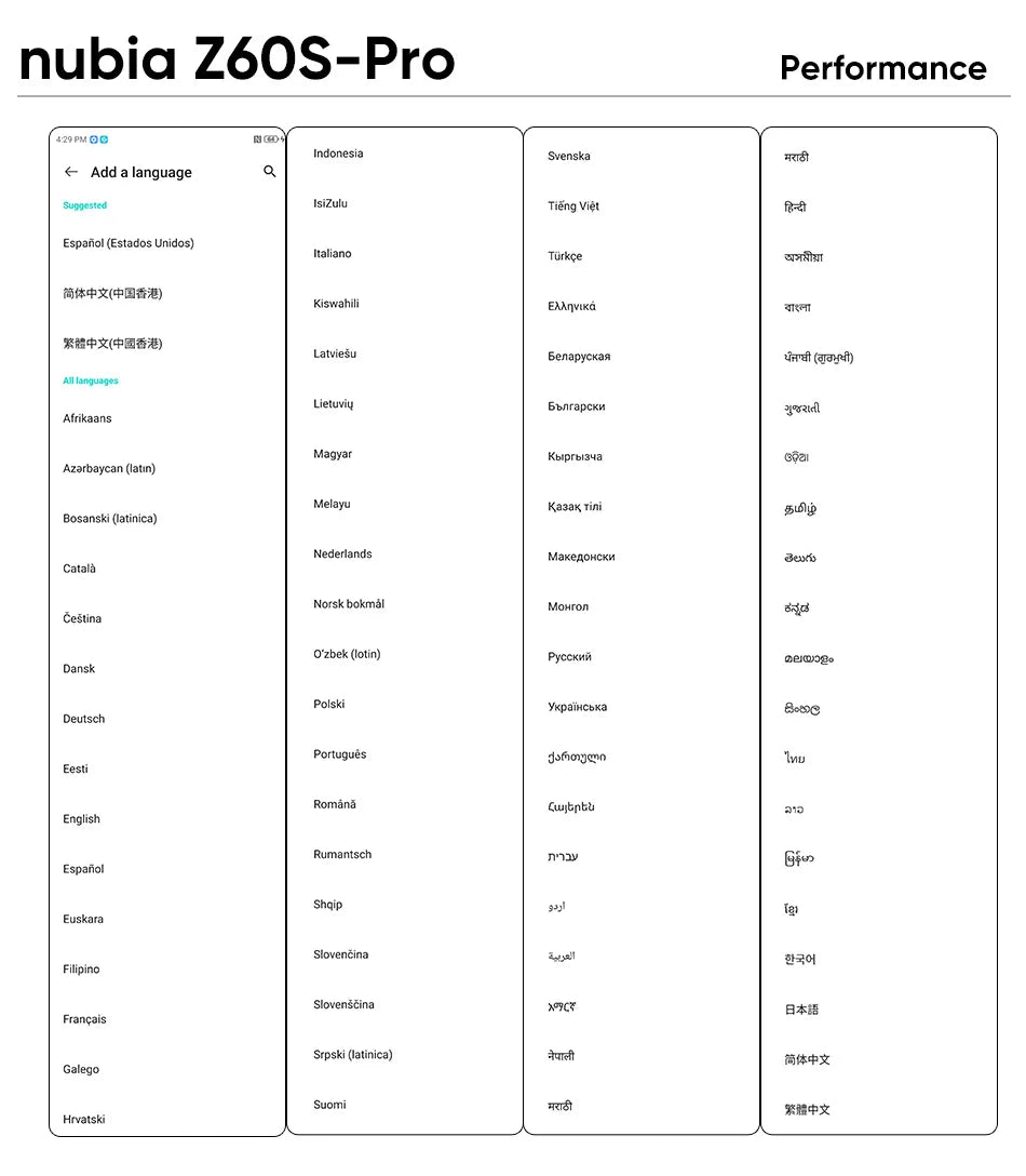 Nubia Z60S Pro Global Version 5G Android Cellphone Snapdragon 8 Gen 2 50MP Triple Camera 120Hz 6.78" AMOLED Screen NFC 5100mAh