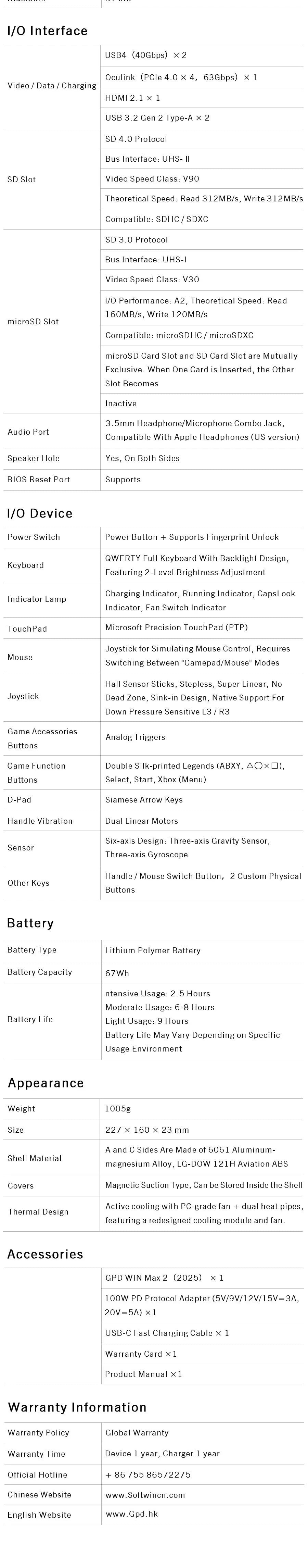 GPD 2025 WIN Max 2 32GB RAM 1TB 2TB SSD Hard Disk CPU AMD 8840U AI9 HX370 Processor  Gaming Laptop Mini PC Notebook LPDDR 5