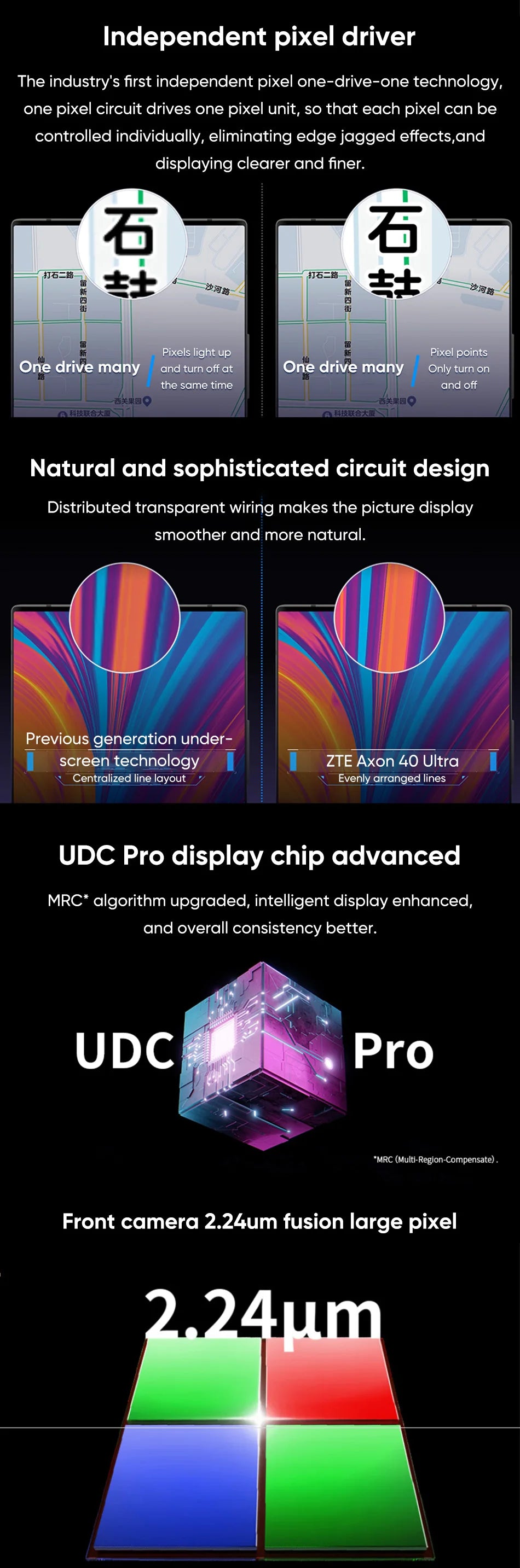 New ZTE Axon 40 Ultra Space Edition 5G Smartphone with UDC Tech Snapdragon 8 Gen 1 6.8" 120Hz AMOLED Display 5000mAh Battery